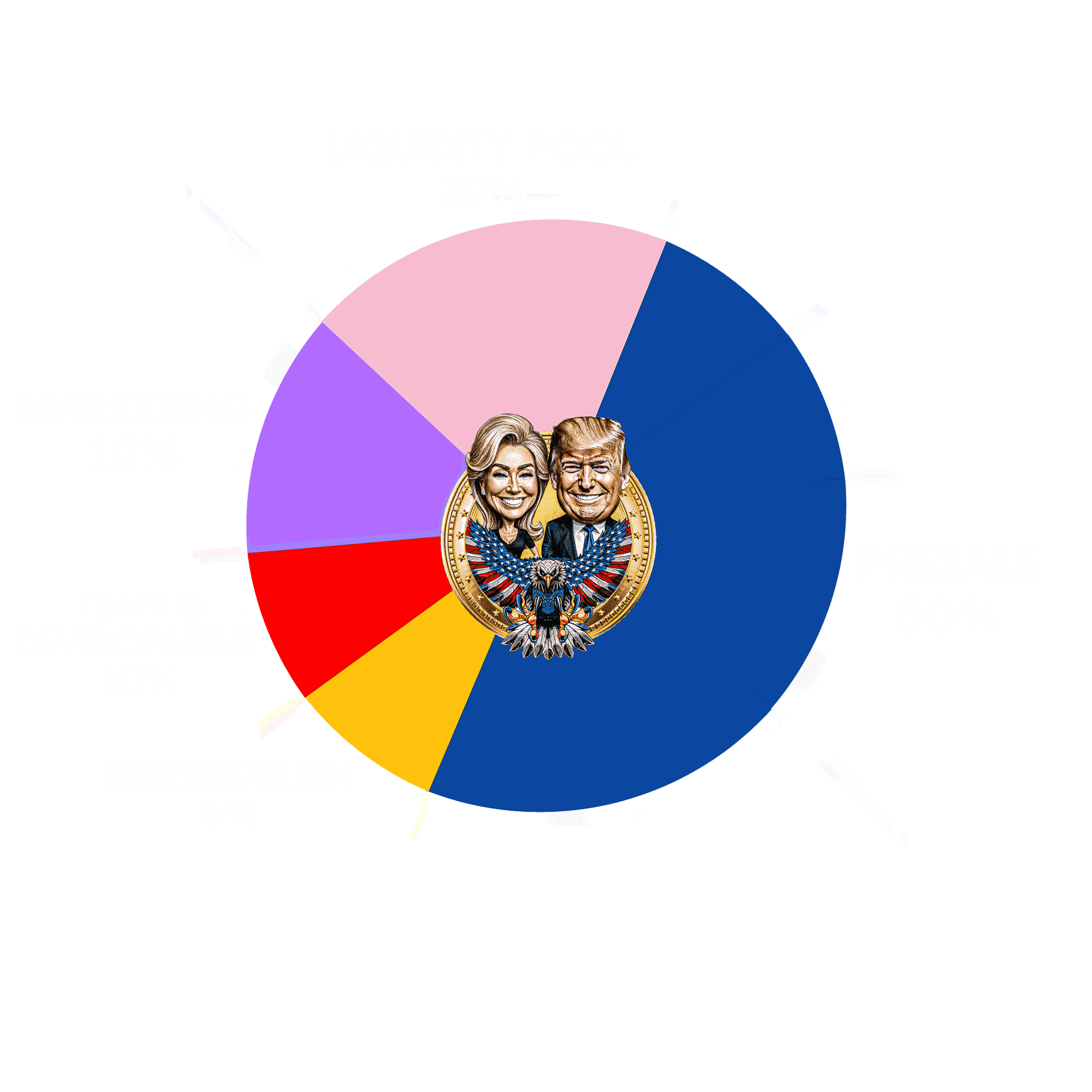 cryptic statistics image